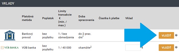 Vklad bankovým prevodom v Tipsporte - Identifikačné číslo